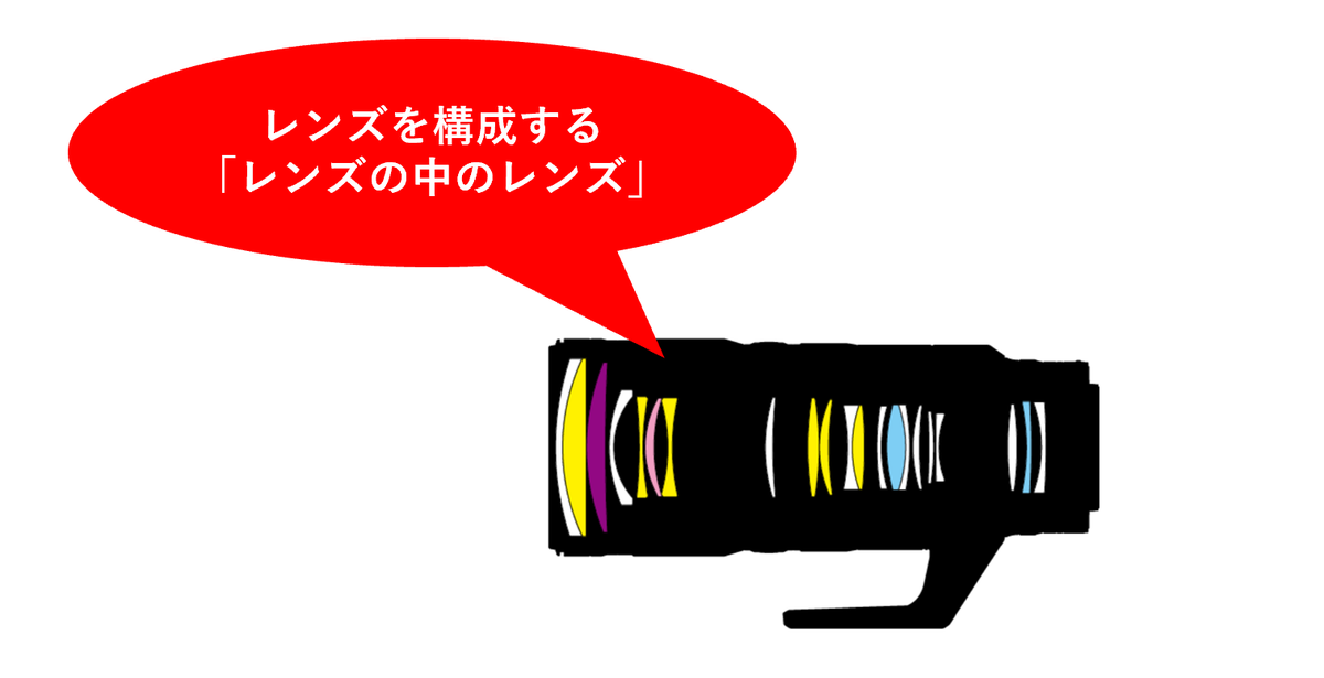 f:id:tatsumo77:20201119051256p:plain