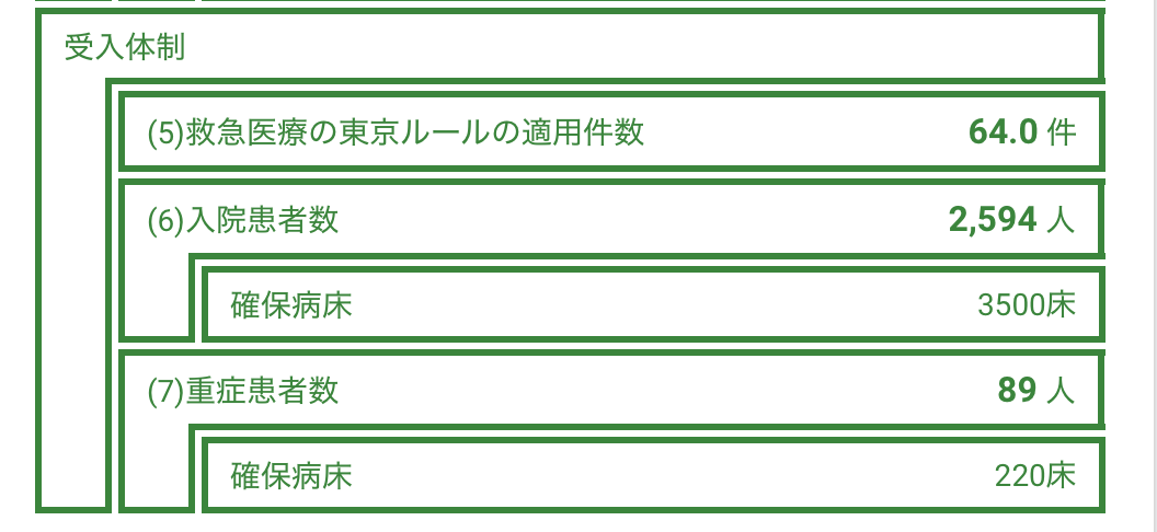 f:id:tatsumo77:20210101143241p:plain