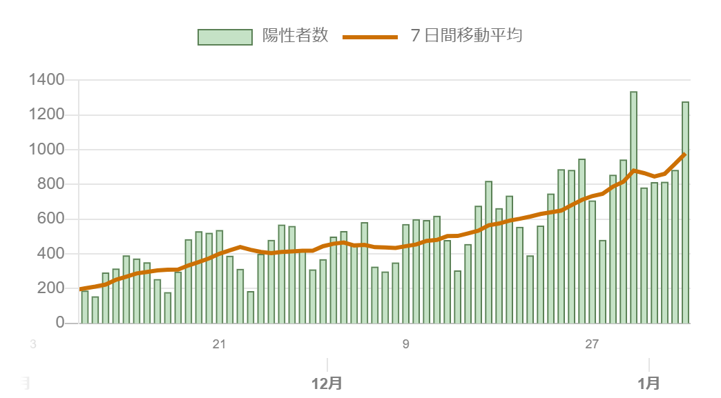 f:id:tatsumo77:20210106153012p:plain