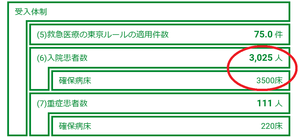 f:id:tatsumo77:20210106155236p:plain