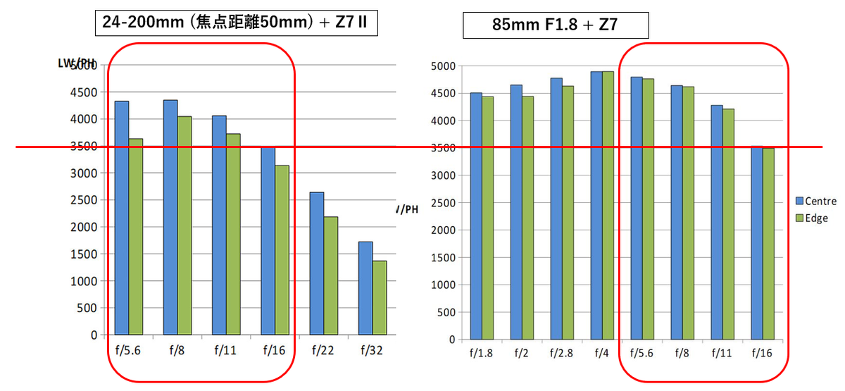 f:id:tatsumo77:20210527144508p:plain