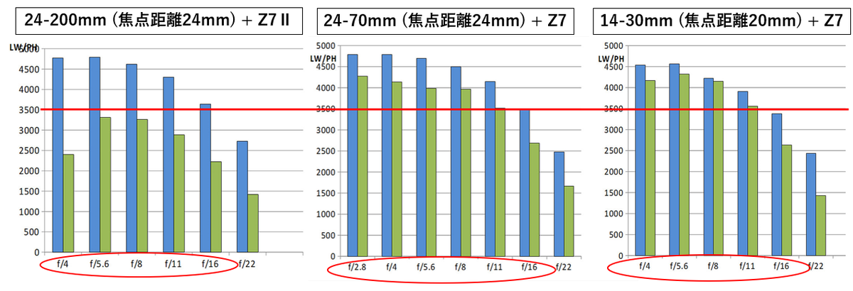 f:id:tatsumo77:20210527164525p:plain