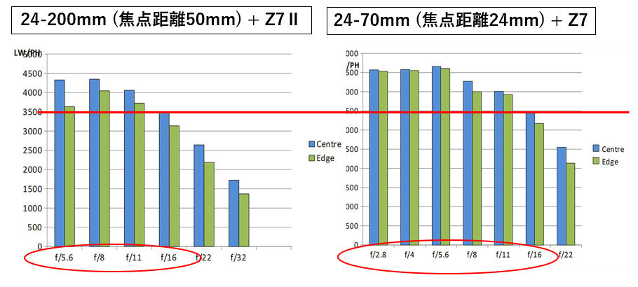 f:id:tatsumo77:20210527174607p:plain