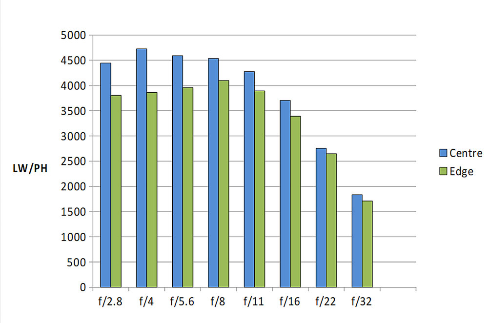 f:id:tatsumo77:20210725053935p:plain