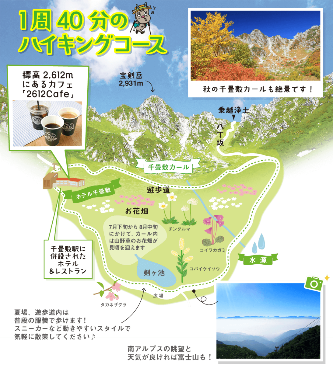 f:id:tatsumo77:20211008113040p:plain