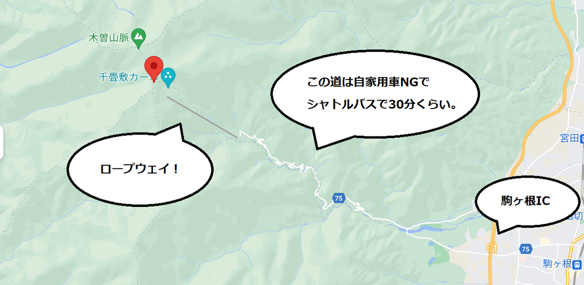 f:id:tatsumo77:20211008113807p:plain