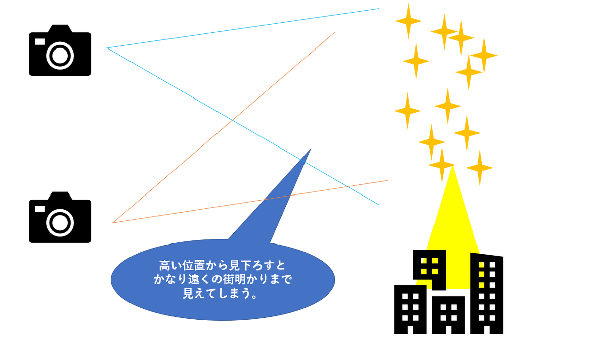 f:id:tatsumo77:20211123122148p:plain