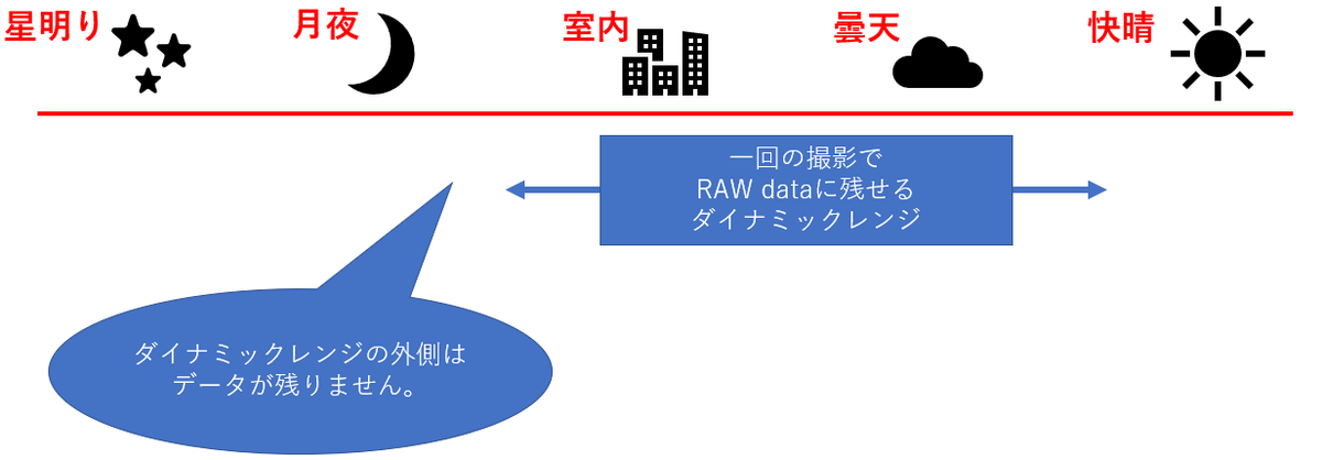 f:id:tatsumo77:20211213185442p:plain