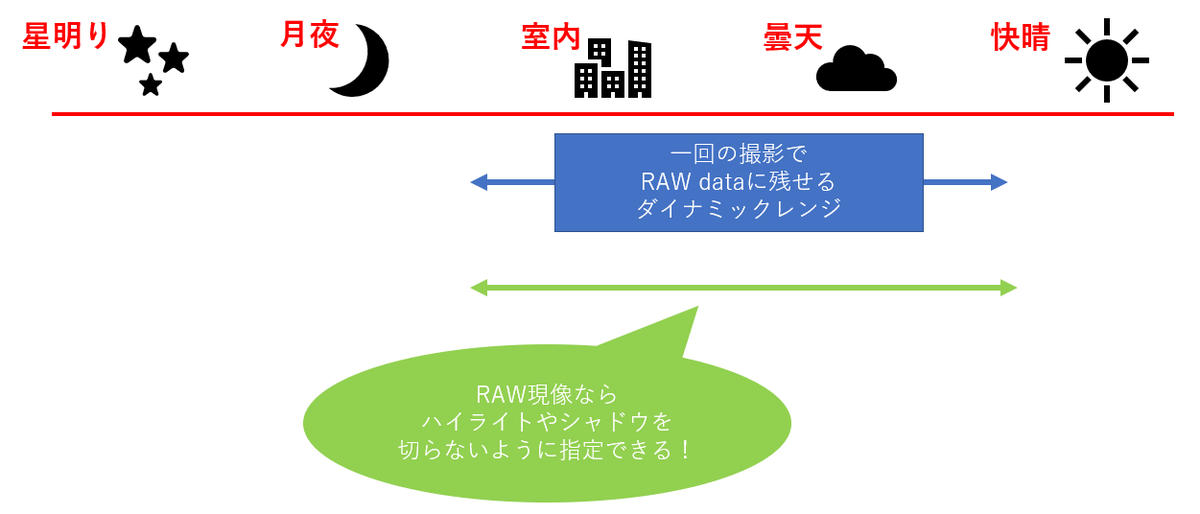 f:id:tatsumo77:20211213185613p:plain