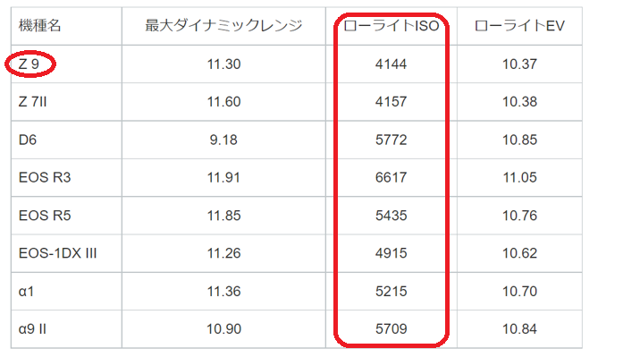 f:id:tatsumo77:20220105043952p:plain