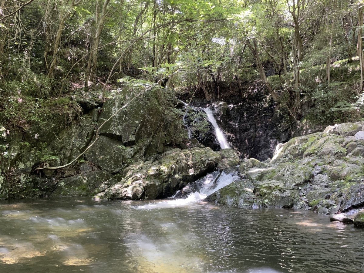 f:id:tatsuou:20210720155156j:plain