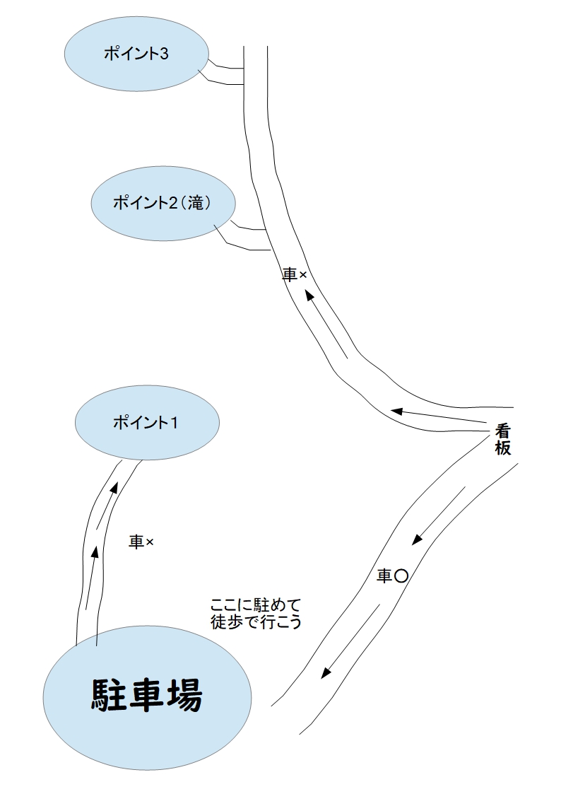 f:id:tatsuou:20210720164715j:plain