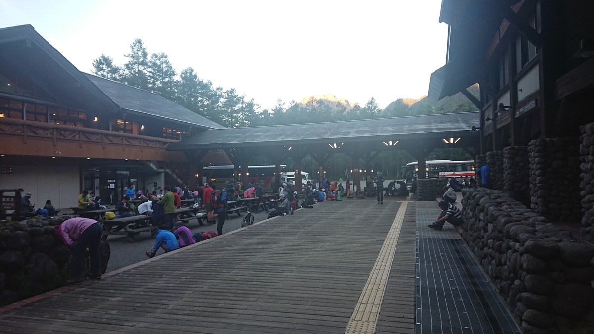 f:id:tatsurukun:20190908164549j:plain f:id:tatsurukun:20190908164549j:plain