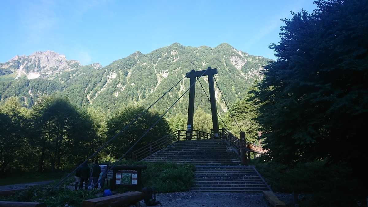 f:id:tatsurukun:20190908170627j:plain f:id:tatsurukun:20190908170627j:plain