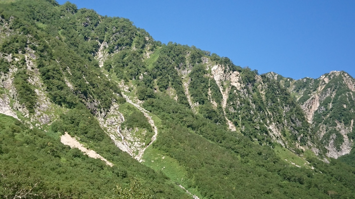 f:id:tatsurukun:20190908172317j:plain f:id:tatsurukun:20190908172317j:plain