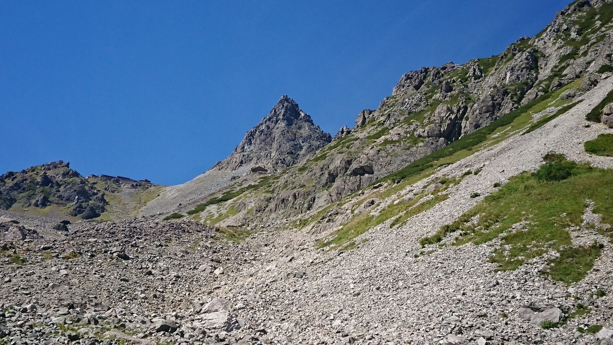 f:id:tatsurukun:20190908173029j:plain f:id:tatsurukun:20190908173029j:plain