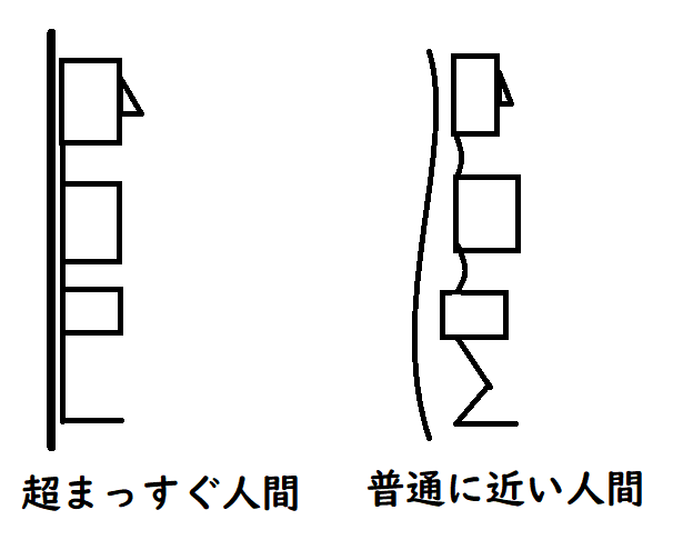 f:id:tatsushi_miyake:20200325131619p:plain