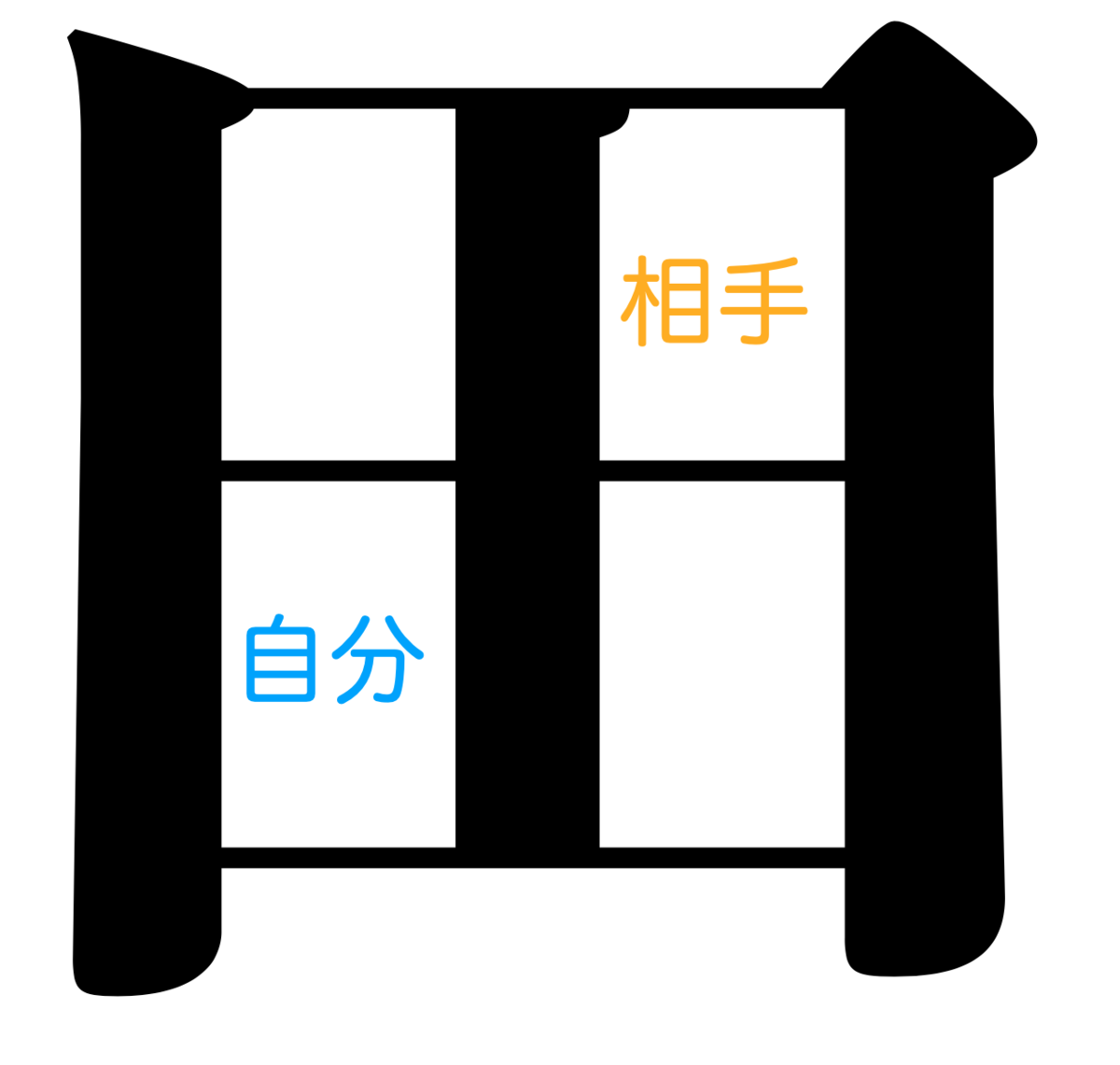 f:id:tatsushi_miyake:20210312115547p:plain