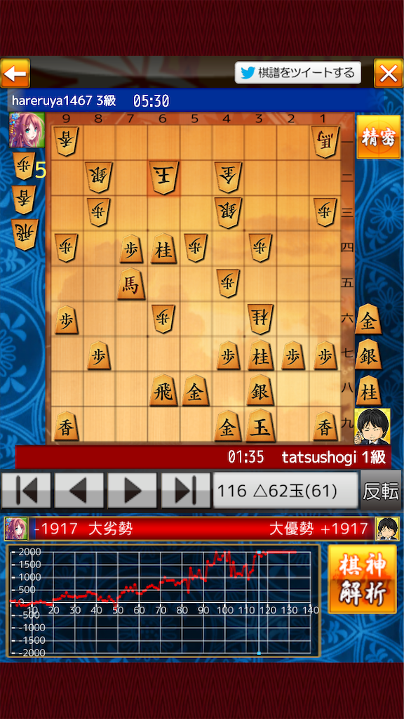f:id:tatsushogi:20190331213358p:image