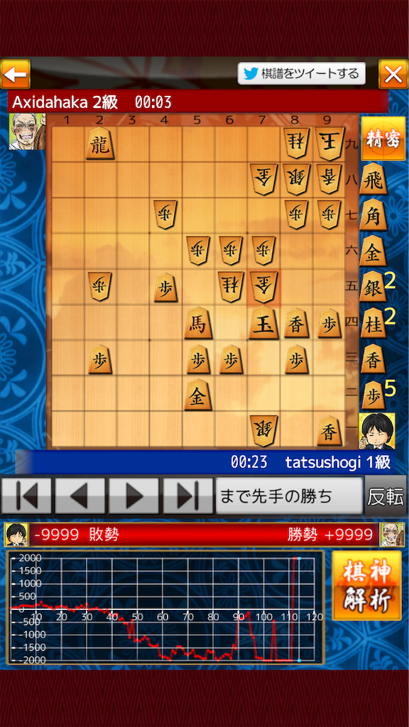 f:id:tatsushogi:20190407202214p:image