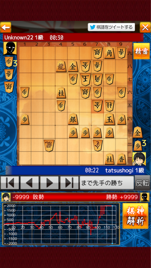 f:id:tatsushogi:20190427233421p:image