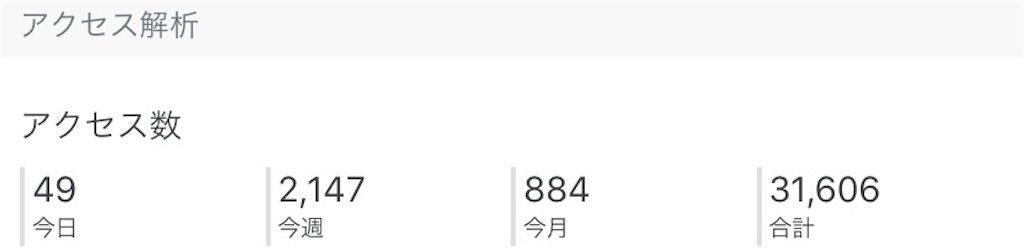 f:id:tatsutatsu2150:20201003041732j:plain