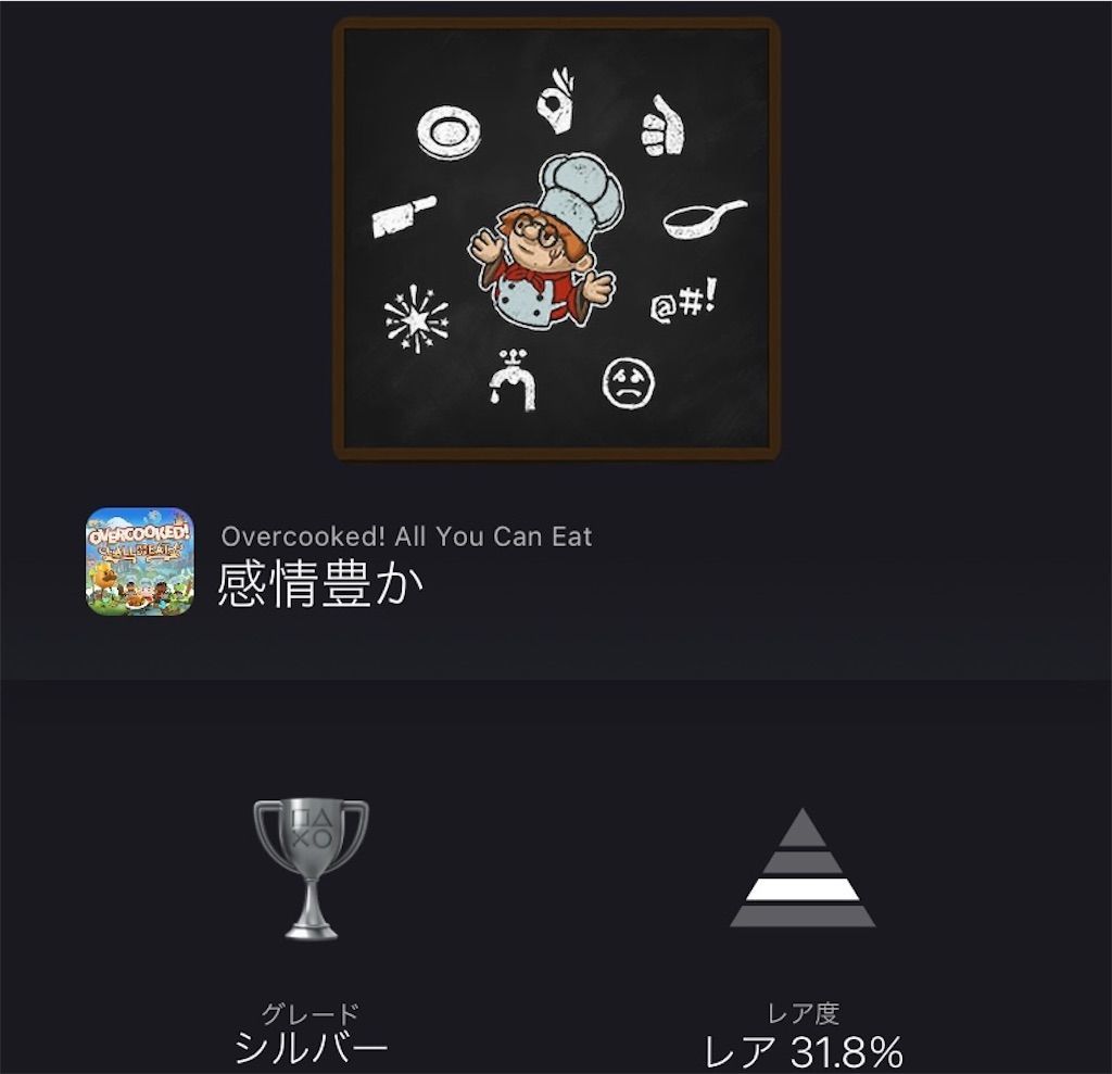 f:id:tatsutatsu2150:20210925030210j:plain
