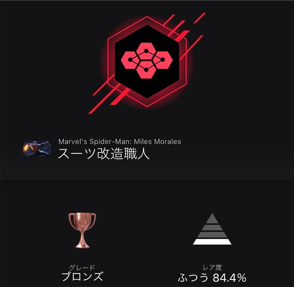 f:id:tatsutatsu2150:20220228010730j:plain