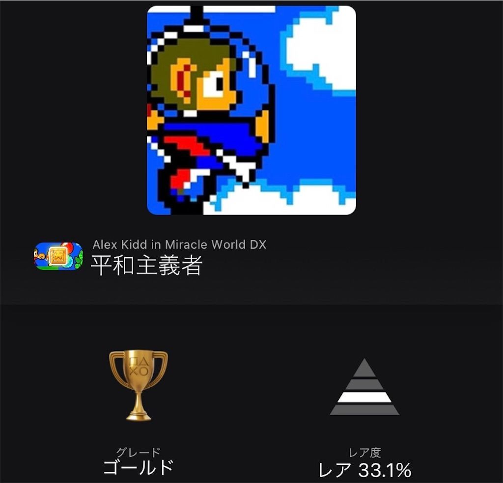 f:id:tatsutatsu2150:20220325182601j:plain