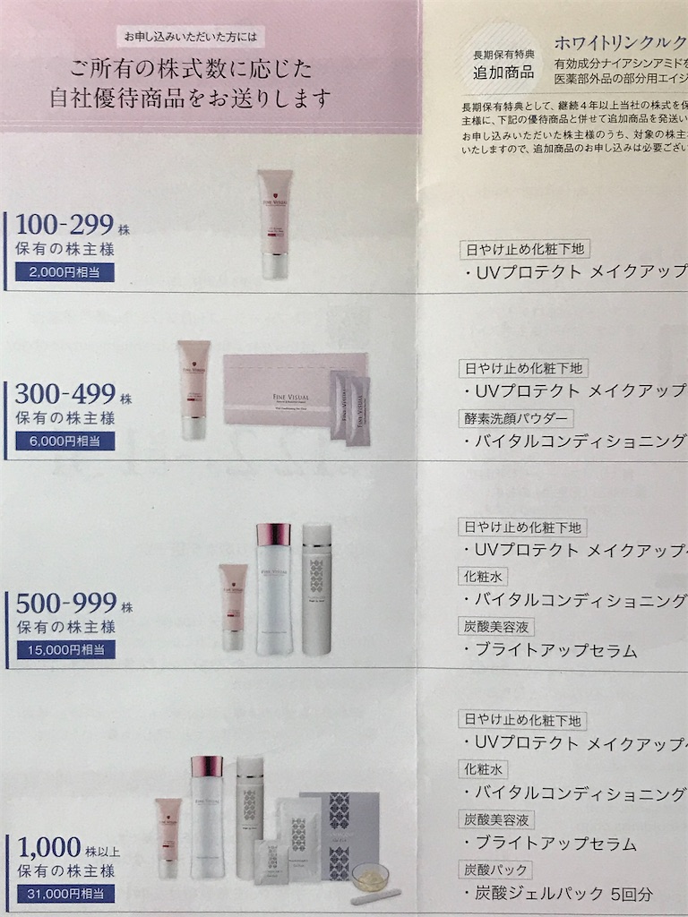 フォーシーズ株主優待到着、いつ届く（化粧品紹介） - たつやの