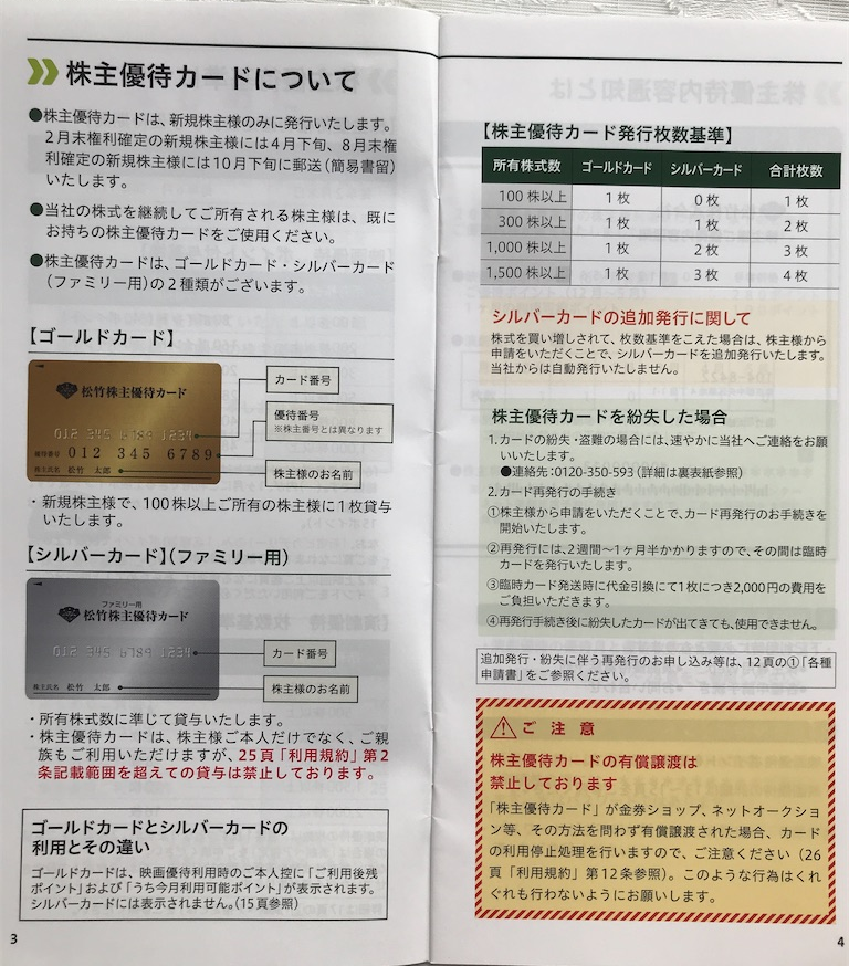 2024/5/31迄 松竹 株主優待 映画 480ポイント 松竹株主優待到着、いつ届く（映画ポイント＆演劇優待