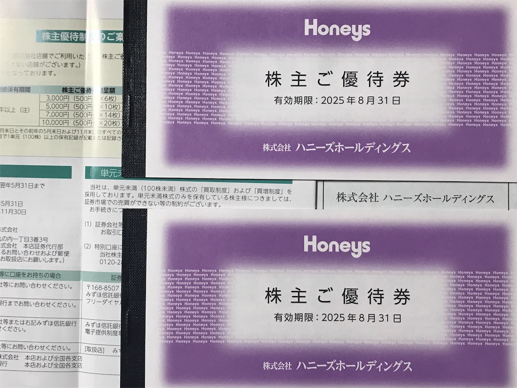 HONEYS - ハニーズの株主優待券10,000円分 Honeys 株主優待券 10000円分 - メルカリ