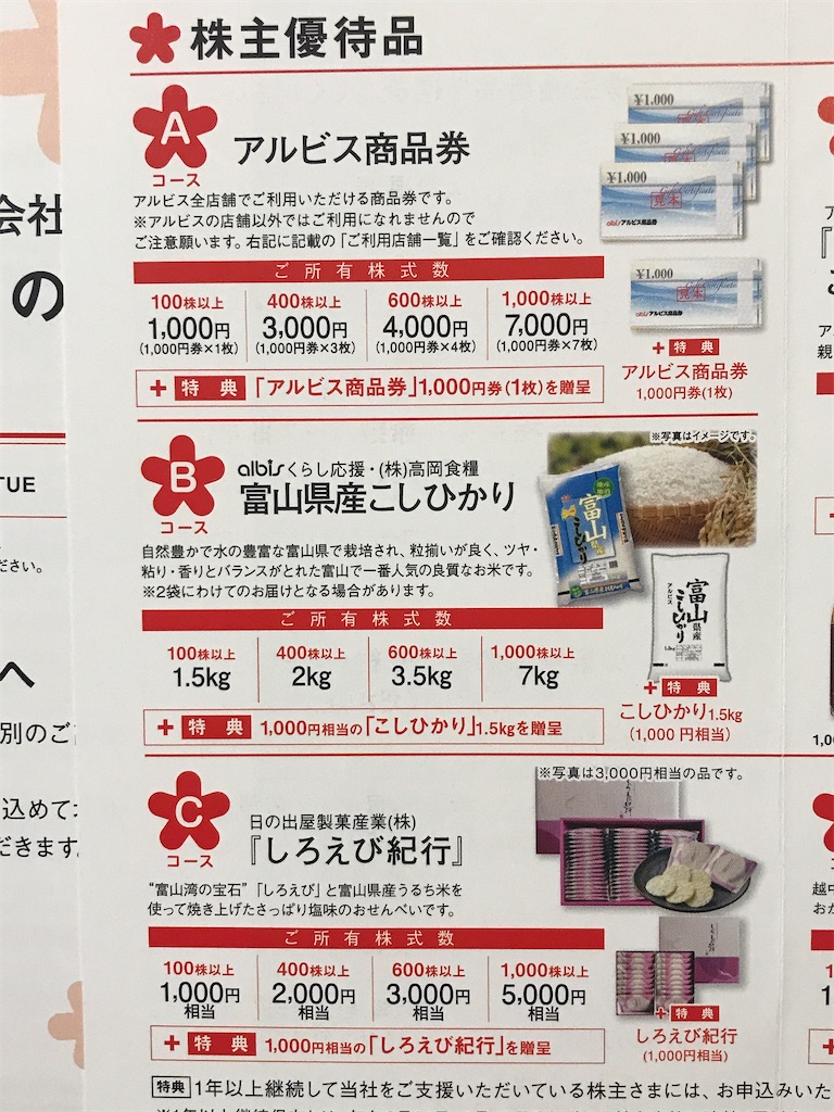 アルビス　株主優待　10,000円分 アルビス(7475)から株主優待が到着 | Yoshiの株主優待ブログ