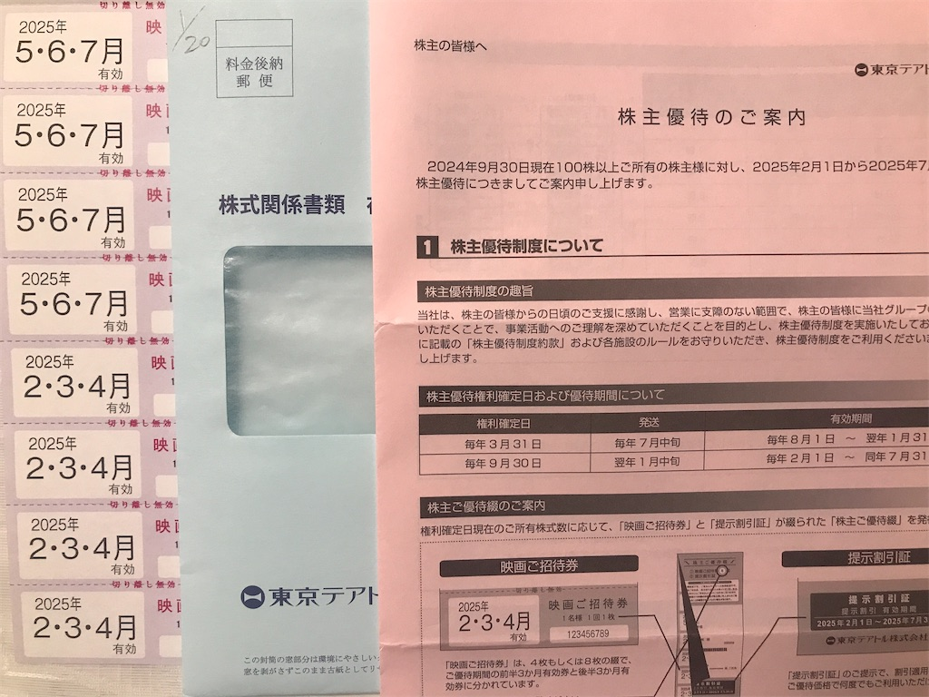 東宝 株主優待 映画招待券5枚 2021年1月4日から6