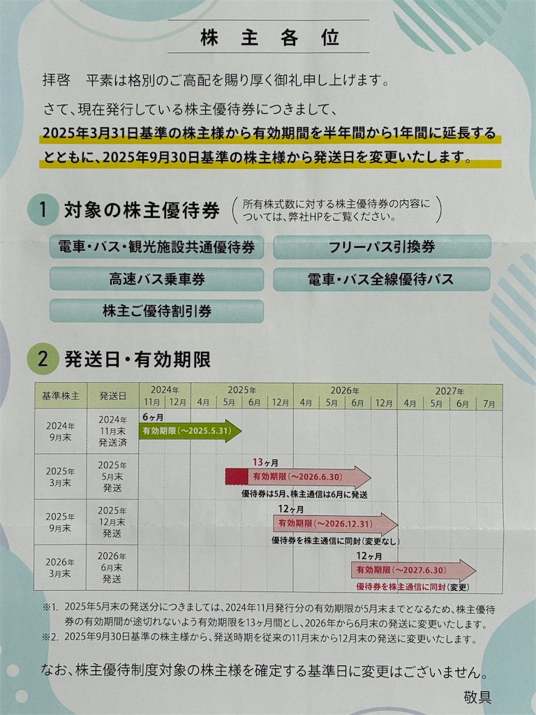 富士急行 株主優待 富士急行（9010）の株主優待紹介