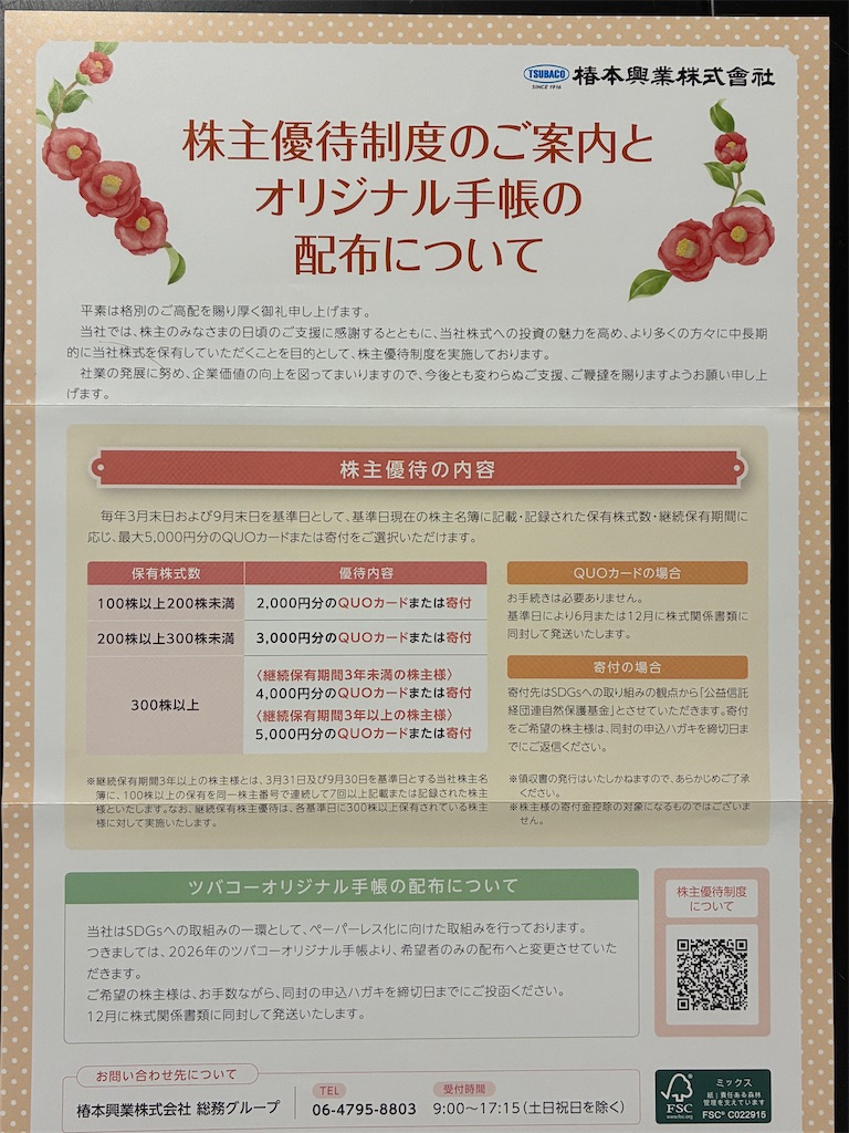 f:id:tatsuya-kabuyu:20251031215345j:image