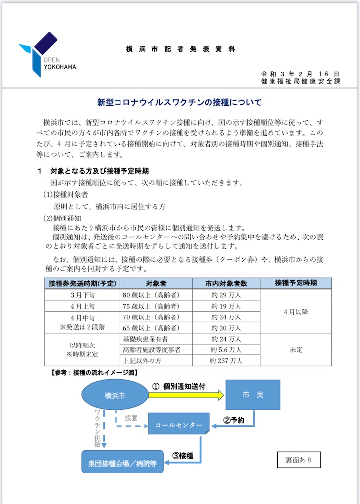 f:id:tatsuya-saito:20210216175717j:image f:id:tatsuya-saito:20210216175717j:image