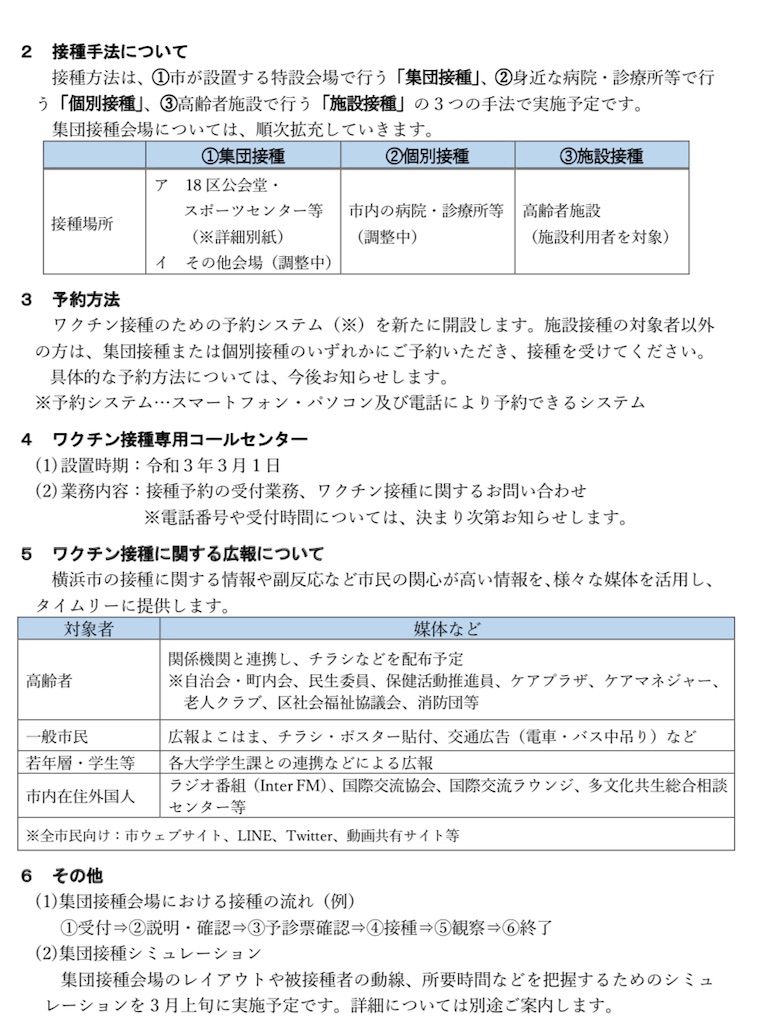 f:id:tatsuya-saito:20210216175924j:image f:id:tatsuya-saito:20210216175924j:image