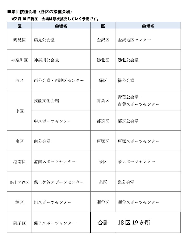 f:id:tatsuya-saito:20210216175939j:image f:id:tatsuya-saito:20210216175939j:image