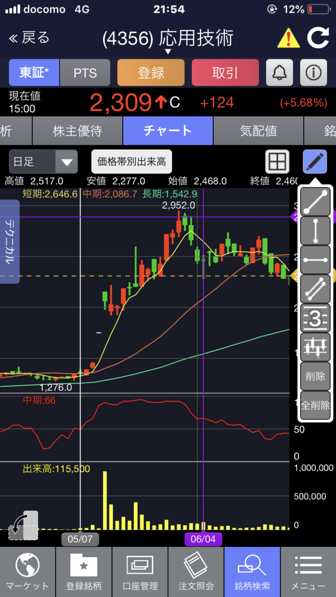f:id:tatsuya21:20190701231949p:plain f:id:tatsuya21:20190701231949p:plain