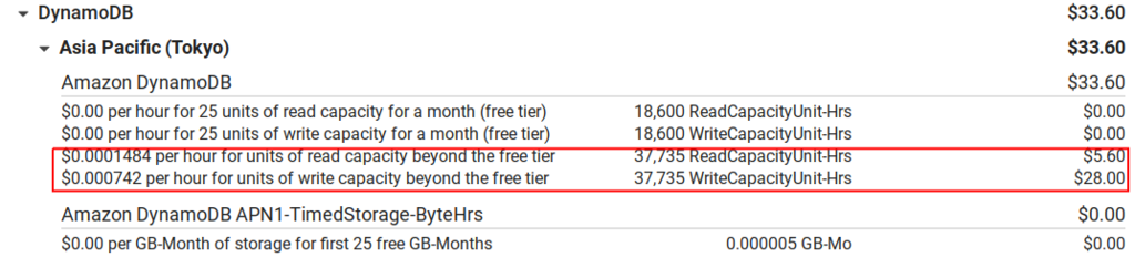 f:id:tatsuyashi:20190108011048p:plain f:id:tatsuyashi:20190108011048p:plain