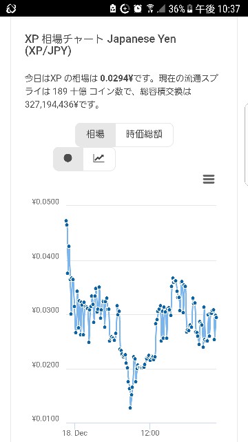 f:id:tatsuzou12:20171218223814j:image
