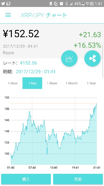 f:id:tatsuzou12:20171229015713j:image f:id:tatsuzou12:20171229015713j:image