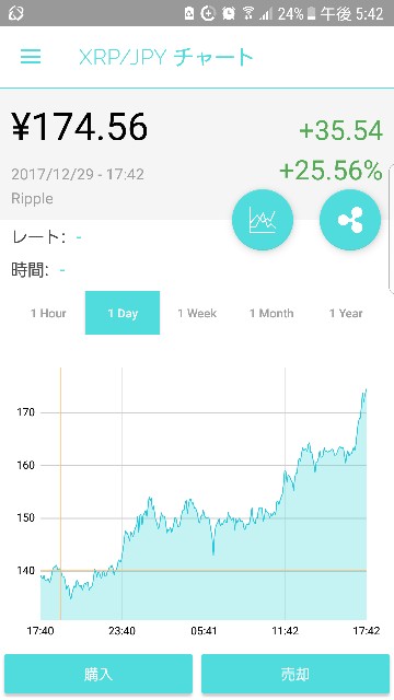 f:id:tatsuzou12:20171229174817j:image