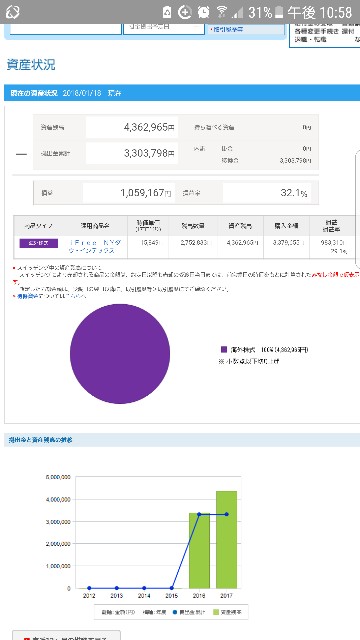 f:id:tatsuzou12:20180120003622j:image f:id:tatsuzou12:20180120003622j:image