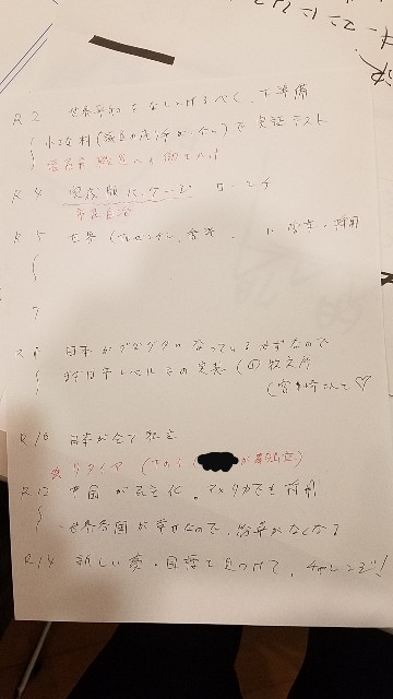 f:id:tatsuzou12:20200125224141j:image f:id:tatsuzou12:20200125224141j:image