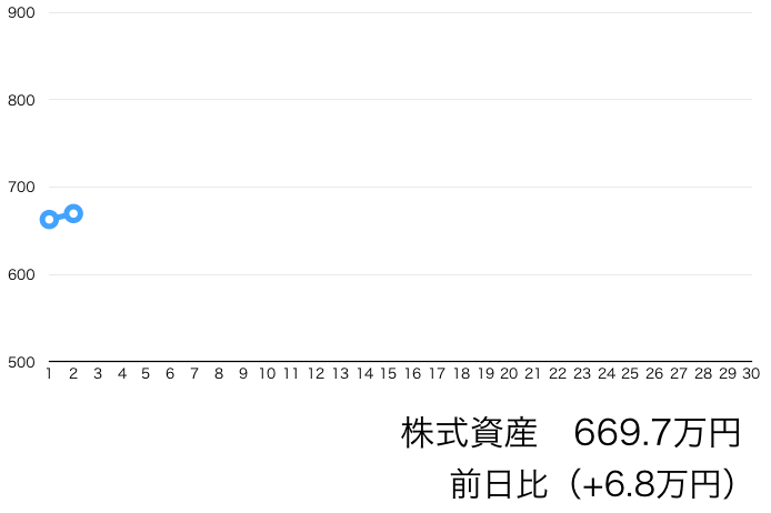 f:id:tattsun5:20201102224616p:plain f:id:tattsun5:20201102224616p:plain