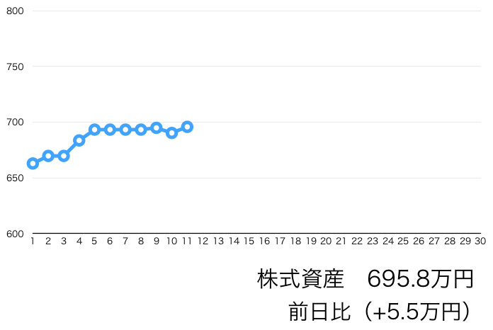 f:id:tattsun5:20201111215037p:plain f:id:tattsun5:20201111215037p:plain