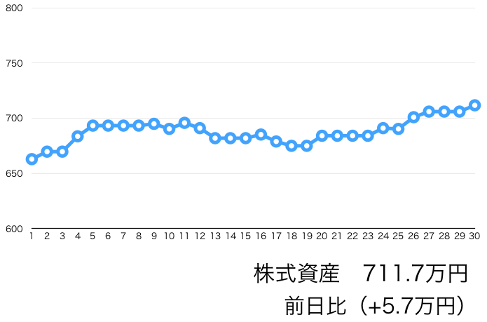 f:id:tattsun5:20201130220253p:plain