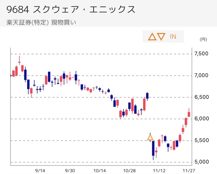 f:id:tattsun5:20201130221516j:plain
